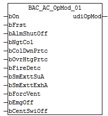 BAC_AC_OpMod_01 1: