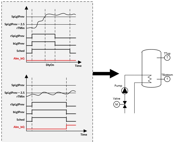 BAC_HW_LglPrev_01 2: