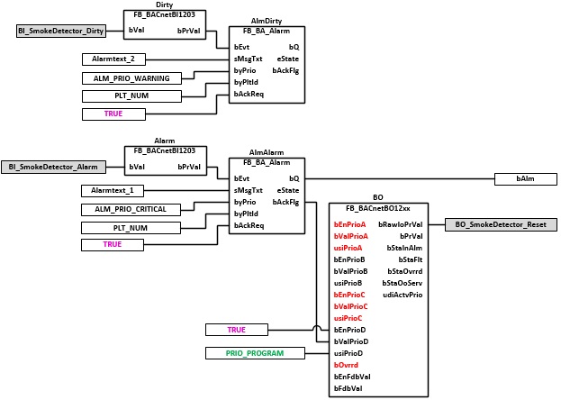 BAC_Uni_SmokeDetc_001 3: