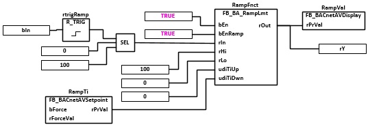 BAC_Ramp_01 2: