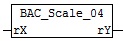 BAC_Scale_04 2: