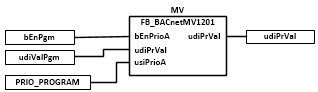 BAC_MV_01 2: