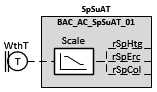 BAC_AC_SpSuAT_01 3: