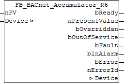 FB_BACnet_Accumulator_R6 1: