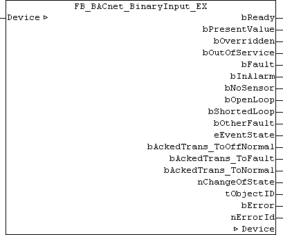 FB_BACnet_BinaryInput_EX 1: