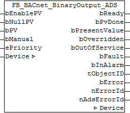 FB_BACnet_BinaryOutput_ADS 1:
