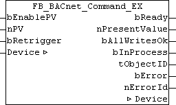 FB_BACnet_Command_EX 1: