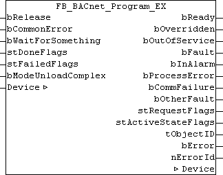 FB_BACnet_Program_EX 1: