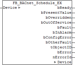 FB_BACnet_Schedule_EX 1: