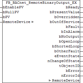 FB_BACnet_RemoteBinaryOutput_EX 1: