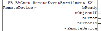 FB_BACnet_RemoteEventEnrollment_EX 1: