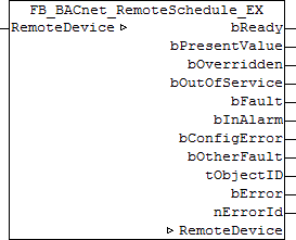 FB_BACnet_RemoteSchedule_EX 1: