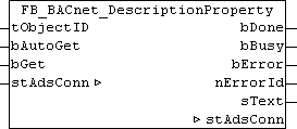 FB_BACnet_DescriptionProperty 1: