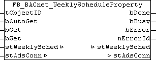 FB_BACnet_WeeklyScheduleProperty 1: