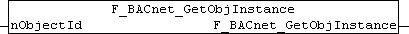 F_BACnet_GetObjInstance : UDINT 1: