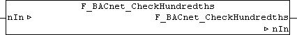 F_BACnet_CheckHundredths : USINT 1: