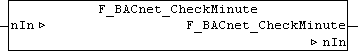 F_BACnet_CheckMinute : USINT 1: