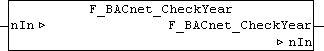 F_BACnet_CheckYear : USINT 1: