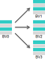 Help functions and wizards 6: