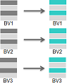 Help functions and wizards 7: