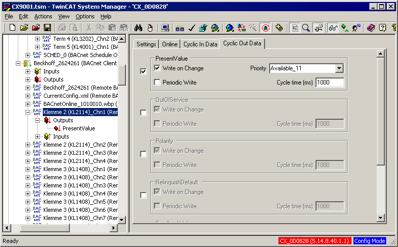 Process data 8: