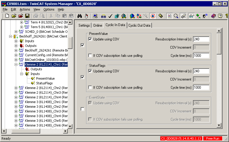 Process data 9: