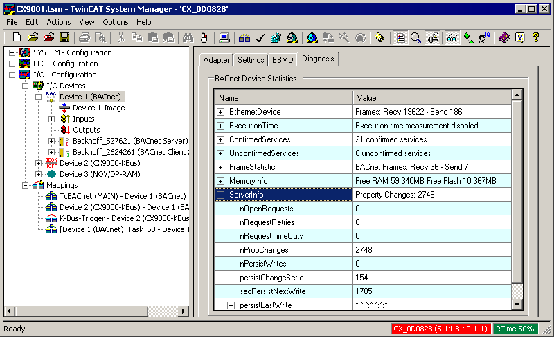 Persistent data 5: