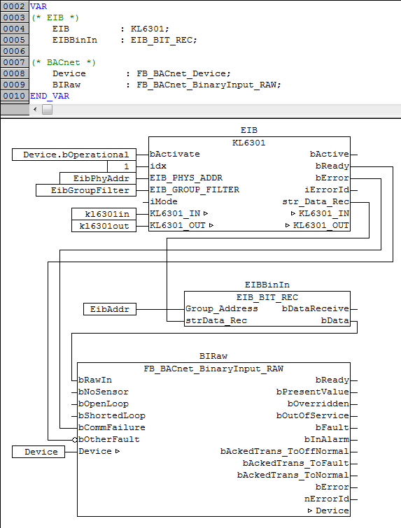 FB_BACnet_BinaryInput_RAW 2: