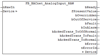 FB_BACnet_AnalogInput_RAW 1: