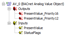 FB_BACnet_MultiStateOutput 3: