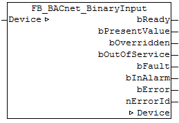 FB_BACnet_BinaryInput 1: