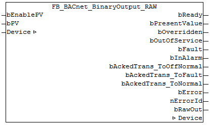 FB_BACnet_BinaryOutput_RAW 1: