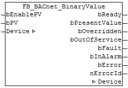 FB_BACnet_BinaryValue 1: