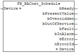FB_BACnet_Schedule 1: