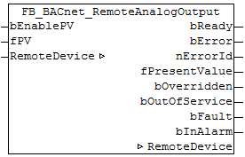 FB_BACnet_RemoteAnalogOutput 1: