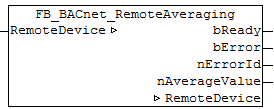 FB_BACnet_RemoteAveraging 1: