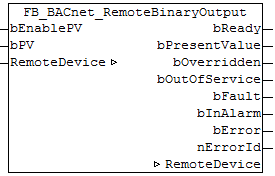 FB_BACnet_RemoteBinaryOutput 1: