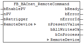 FB_BACnet_RemoteCommand 1: