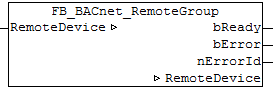 FB_BACnet_RemoteGroup 1: