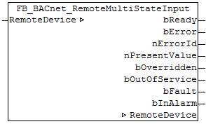 FB_BACnet_RemoteMultiStateInput 1: