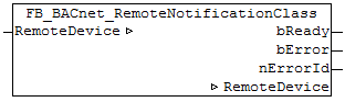 FB_BACnet_RemoteNotificationClass 1: