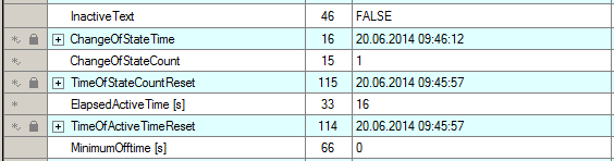 Persistent data 4: