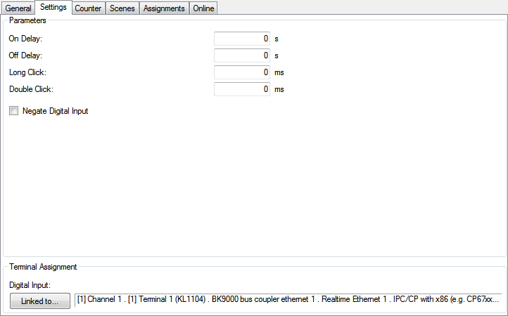 Standard Digital Signal 1: