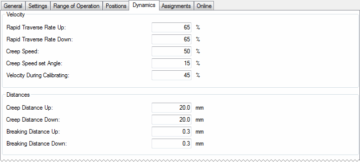 Blind Drive connected with KL2532 4: