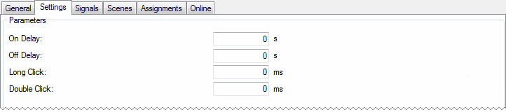 Standard Digital Signal Group 1: