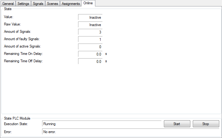 Standard Digital Signal Group 5: