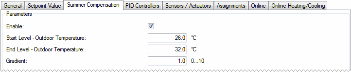 Heating and Cooling 5: