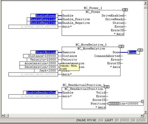 Step 10: Ready, axis moved! 1: