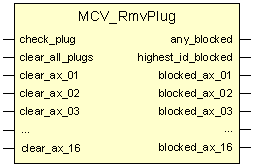 MCV_RmvPlug 1: