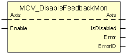 MCV_DisableFeedbackMon 1: